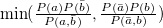 $ \min (\frac{P(a)P(\bar{b})}{P(a,\bar{b})},\frac{P(\bar{a})P(b)}{P(\bar{a},b)}) $