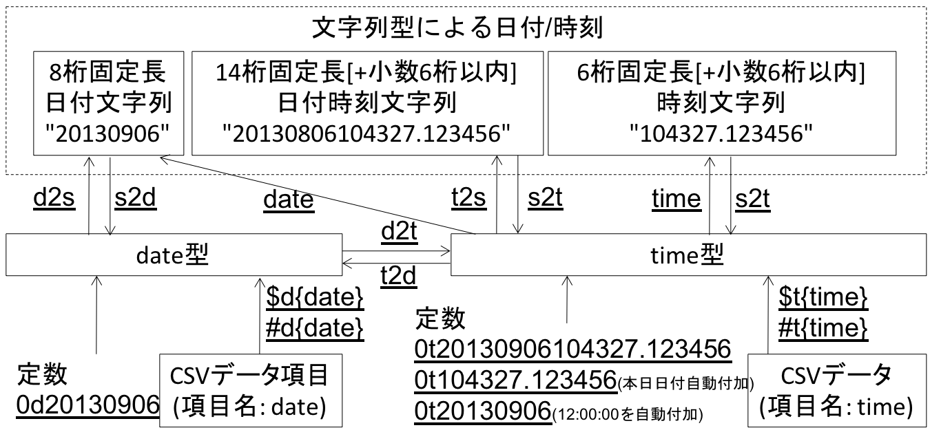 ../_images/calsel_datetime.png