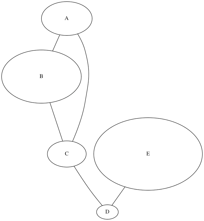 \includegraphics[scale=0.3]{figure/mgv4.eps}