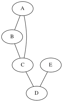 \includegraphics[scale=0.5]{figure/mgv1.eps}