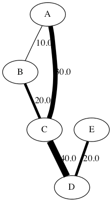 \includegraphics[scale=0.5]{figure/mgv2.eps}