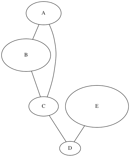 \includegraphics[scale=0.3]{figure/mgv3.eps}